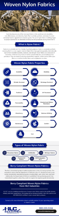 WHAT IS NYLON? Fabric Guide & Uses